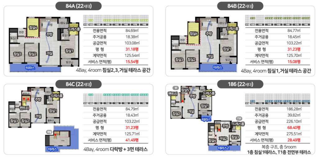 순천 더포레스트 마루힐