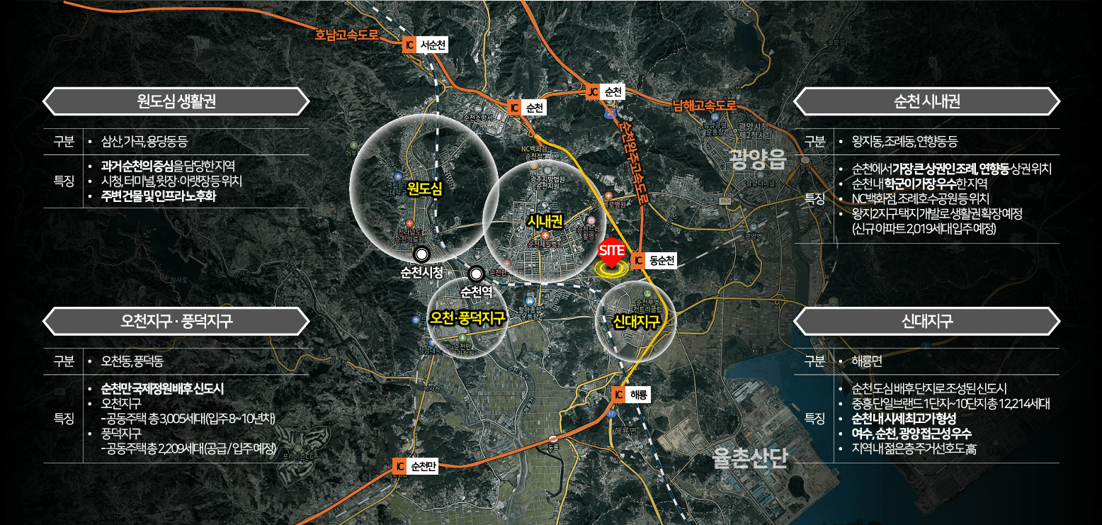 순천 더포레스트 마루힐